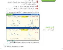 صورة الزوايا المتتامة (نوع من الزوايا)