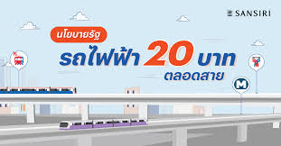 Sansiri - News update