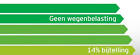Wegenbelasting 2015 en 2016 oldtimer omhoog Financieel