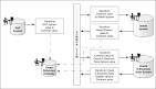 Oracle sql field from cross reference table - Stack Overflow