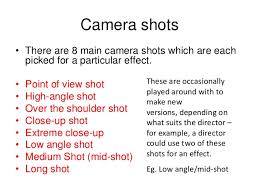 Image result for Camera Shots
