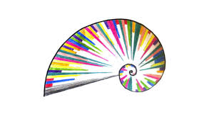 Image result for "Just In Time"