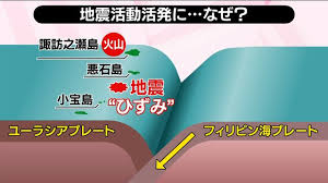 News source: Yahoo!ニュース