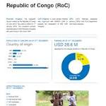 Republic Congo: UNHCR December 2017