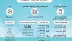 نصائح لضيوف الاتحاد للطيران بشأن