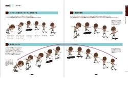 動きのメカニズムを理解するアニメーターの画像