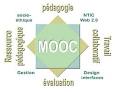 Guide du MOOC livres