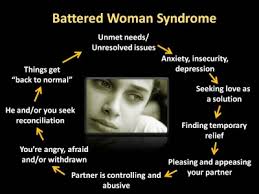 Battered Wife Syndrome Is Not The End Of The Road via Relatably.com