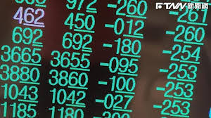 News source: Yahoo股市