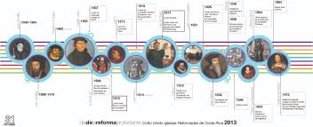 Resultado de imagen para linea del tiempo creativa