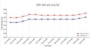 Laodong.vn - News update