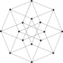 Resultado de imagen para hypercube