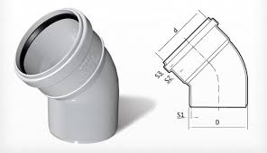 PVC Dublex Pipe and Fittings - Fittings | Fırat Plastic