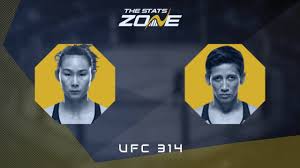 Yan Xiaonan vs Virna Jandiroba at UFC 314: Preview & Prediction