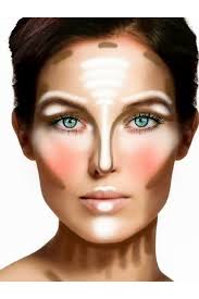 Image result for how to makeup your face