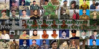 Image result for Youm-e-Shuhada