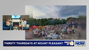 Erie News Now - News update