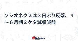 かぶたん - News update