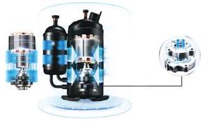 Máy nén cải tiến hiệu suất cao: