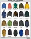 Mens jackets and coats