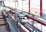 Automated Conveyor Systems, Inc.<a name='more'></a> Engineered Material Handling