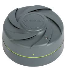 Gas Detection system