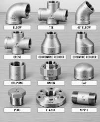 🎓 Access everything 👉 Link in bio. Standard Piping ...