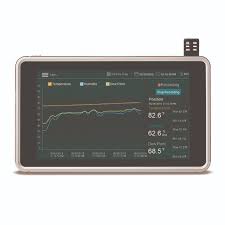 Extech RH550 – Smarttools