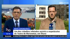 Covid-19. Homem infetado em Ílhavo assistiu a vários espetáculos no Teatro de Marionetas
