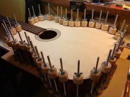 Resultado de imagen para guitarras españolas