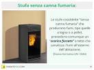 Camino senza canna fumaria: come funziona? Tipi e prezzi - Fai da te