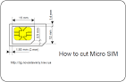 What is Micro SIM? How is it different from a regular SIM card