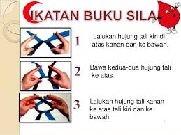Image result for perbezaan antara terseliuh dan patah