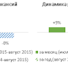 Иллюстрация к новости по запросу 