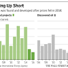 Story image for oil supply deficit from Seeking Alpha