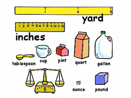 Image result for units of measurement