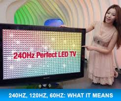 Image result for LCD LED TV