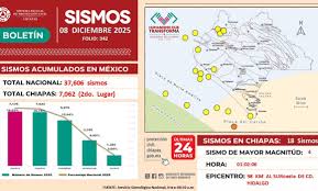 Terremoto Sismo Temblor Hoy Epicentro