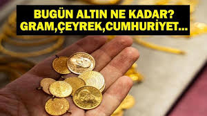 CNN Türk Finans - News update