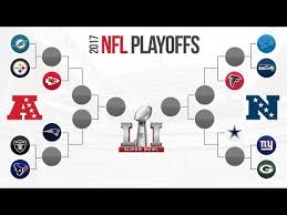 Image result for super bowl 2017 news