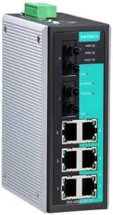 Amazon.com: MOXA EDS-408A-MM-ST - 8 Ports Entry Level ...
