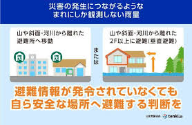 Yahoo!ニュース - News update