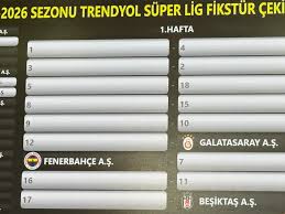 Sözcü - News update
