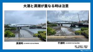 au Webポータル - News update