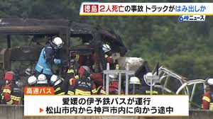 MBS 毎日放送 - News update