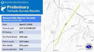 News source: FOX 9 Minneapolis-St. Paul