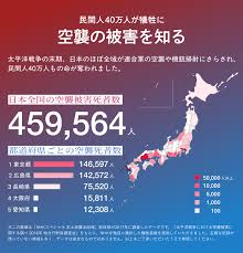 Yahoo!ニュース - News update
