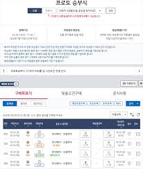 매일경제 - News update