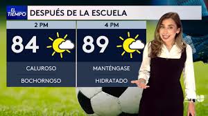 Clima Hoy