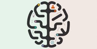 Resultado de imagen para inteligencia multiple en la educacion